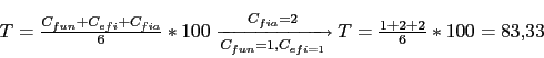 \begin{displaymath}\begin{array}{l l} T=\frac{C_{fun}+C_{efi}+C_{fia}}{6} * 100 ...
...{efi=1}]{C_{fia}=2} T=\frac{1+2+2}{6} * 100 = 83.33 \end{array}\end{displaymath}