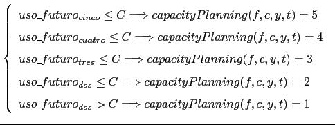 $\displaystyle \left\{ \begin{array}{l l} uso\_futuro_{cinco} \leq C \Longrighta...
... C \Longrightarrow capacityPlanning(f,c,y,t) = 1 \\ \par \end{array} \right. \ $