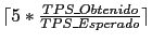 $ \lceil 5 * \frac{TPS\_Obtenido}{TPS\_Esperado} \rceil$